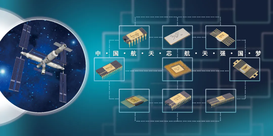 自主可控！“神十四”用上國產(chǎn)宇航級(jí)CPU、FPGA(圖1)