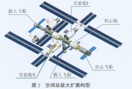 探究“太空超跑”的超強智能化技術(圖3) 探究“太空超跑”的超強智能化技術(圖3)