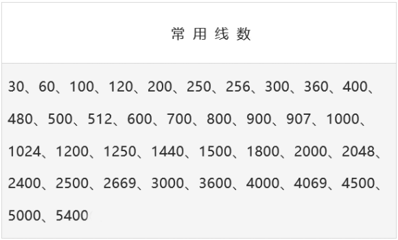 增量式旋轉(zhuǎn)編碼器工作原理(圖3) 增量式旋轉(zhuǎn)編碼器工作原理(圖3)