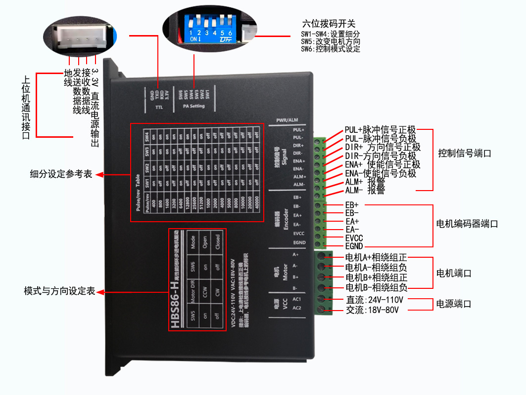 接線圖PS-1-HBS86-H.jpg